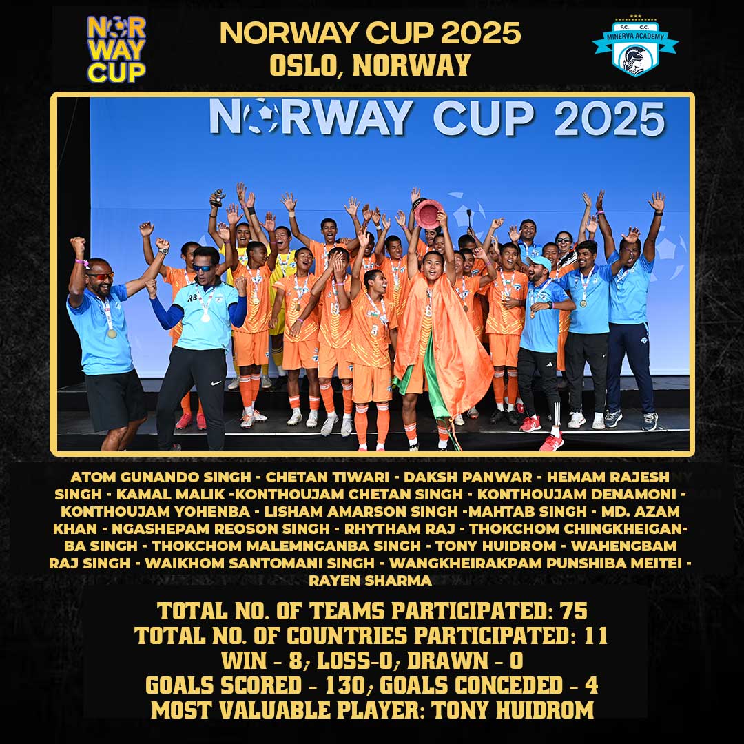 Norway_Squad